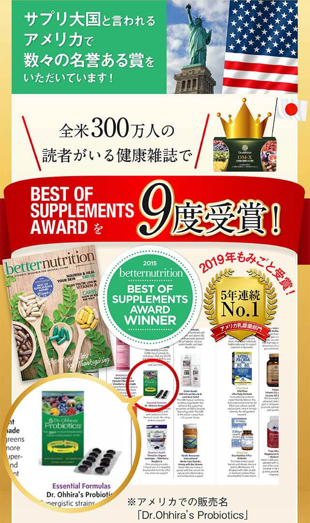 サプリ大国と言われるアメリカで数々の名誉ある賞をいただいています！全米300万人の読者がいる健康雑誌で【ベスト オブ サプリメント アワード】8度受賞! 