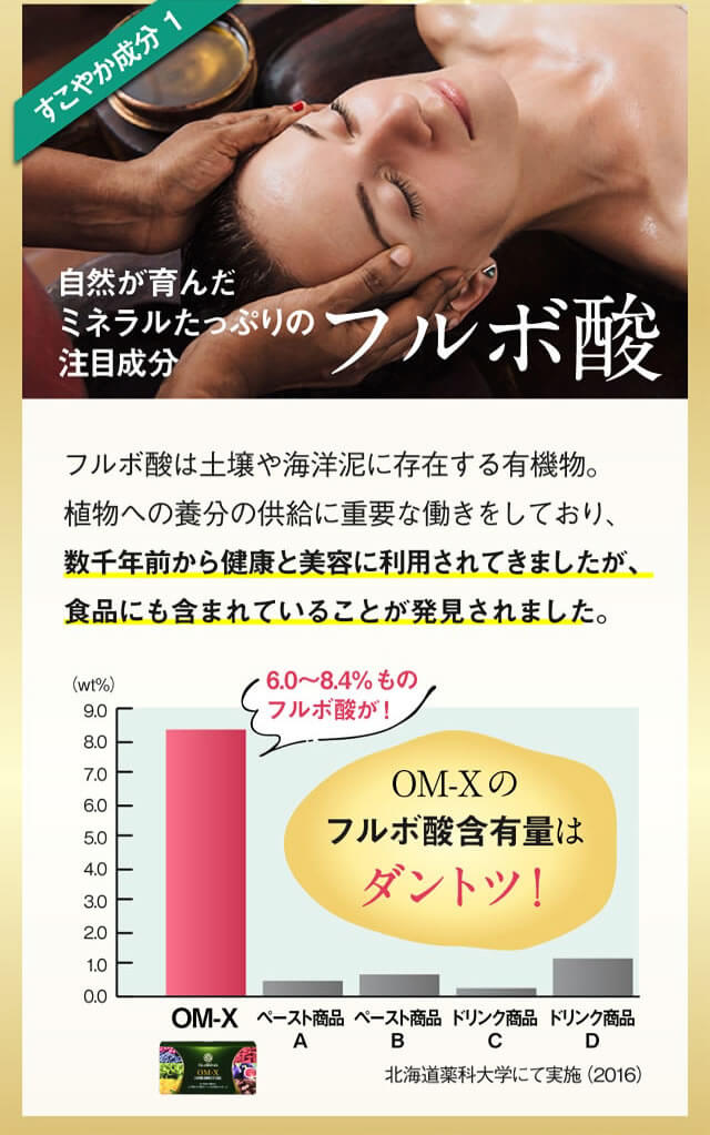 実は、これらの悩み、40代から酵素が急激に減少するのが原因なんです！