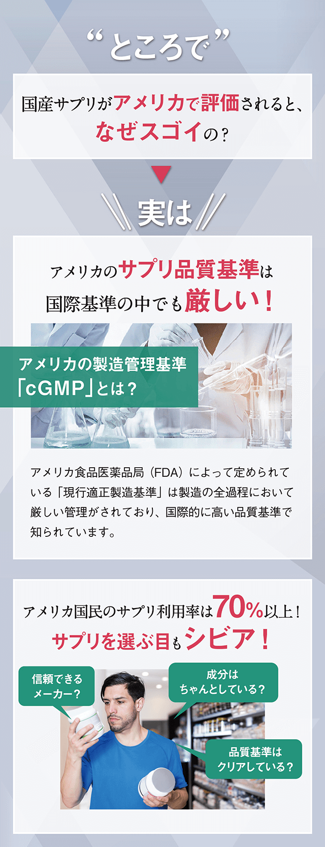 国産サプリがアメリカで評価されると、なぜスゴイの？アメリカのサプリ品質基準は医薬品並みに厳しい！